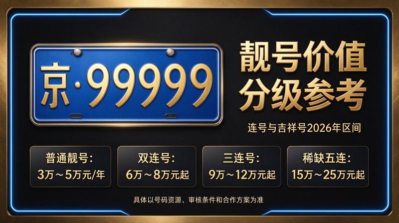 北京小牛京牌商务展示